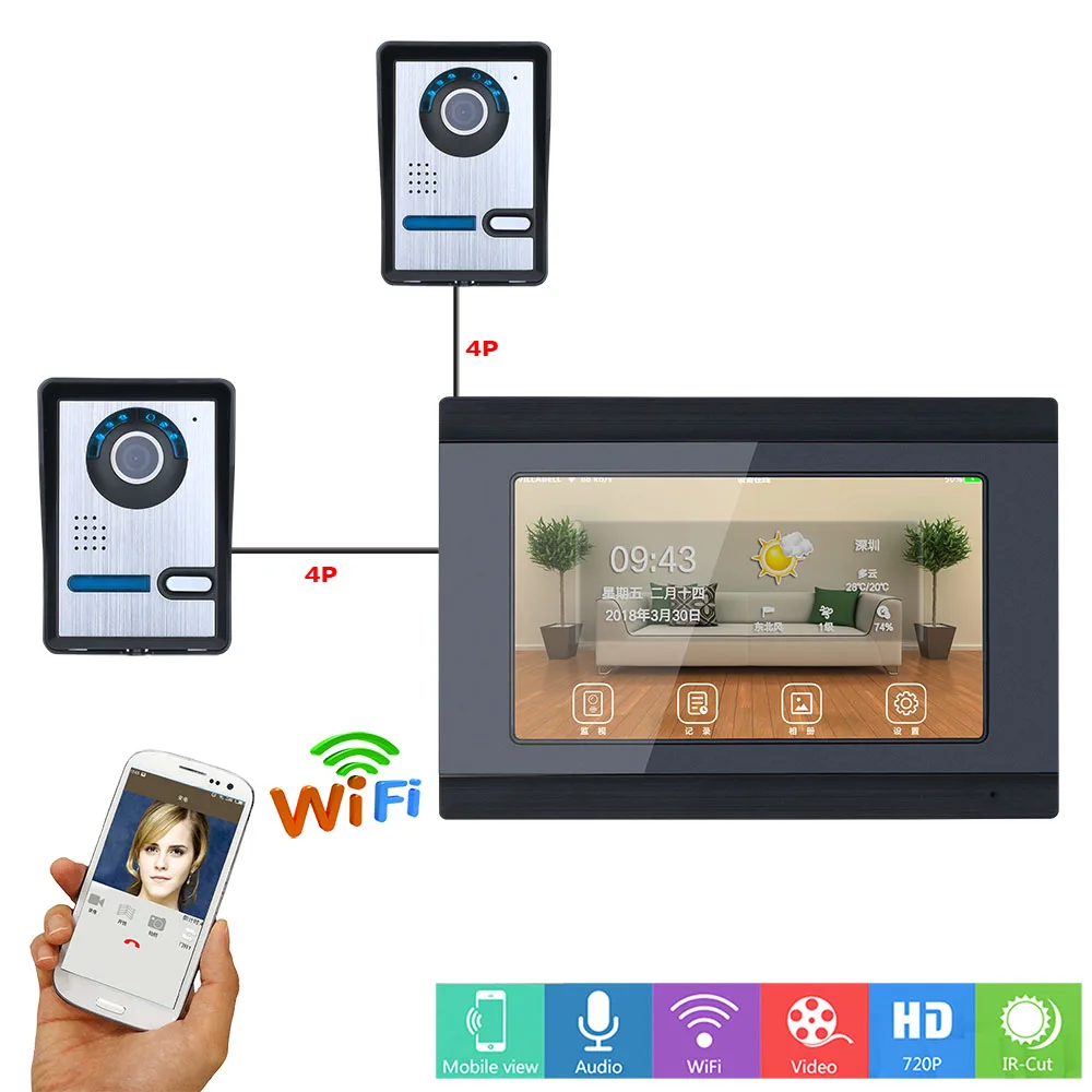 

7inch Wired Wifi Video Doorbell Intercom Entry System with IR-CUT 2 X 1000TVL Camera Night Vision Support APP intercom,Recording