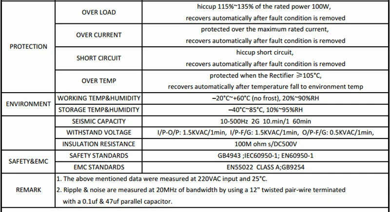 CLPS100-2