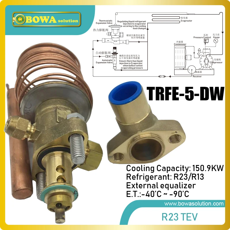 123kw disassemble R23 thermal expansion valve matches 110m3/h coolant