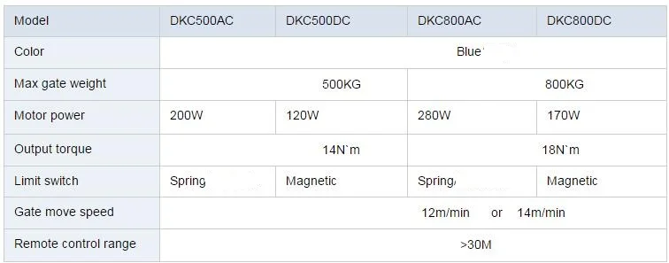QQ20180317103008