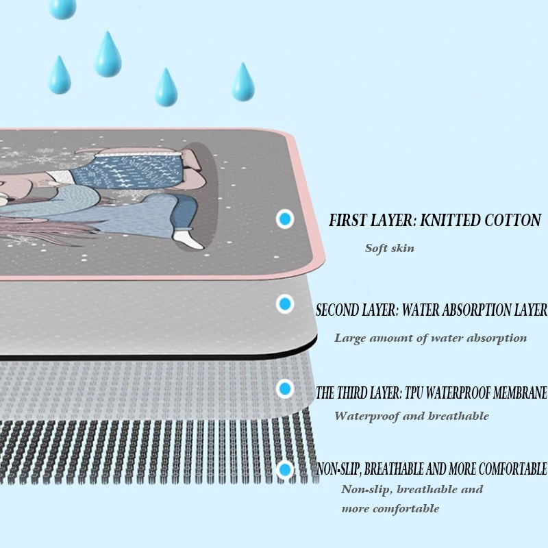 Пеленки Детские коврик для смены подгузника водостойкие Одежда для новорожденных обувь для девочек мочи Pad Обложка ко