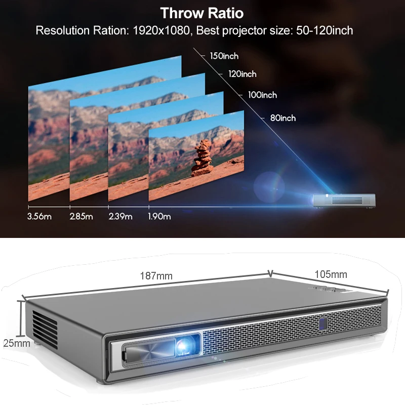  WZATCO T5 HD 4K Real 3D DLP Projector Battery with Zoom Auto KeystoneAndroid 6.0 WiFi LED Smart Pro - 33053281389