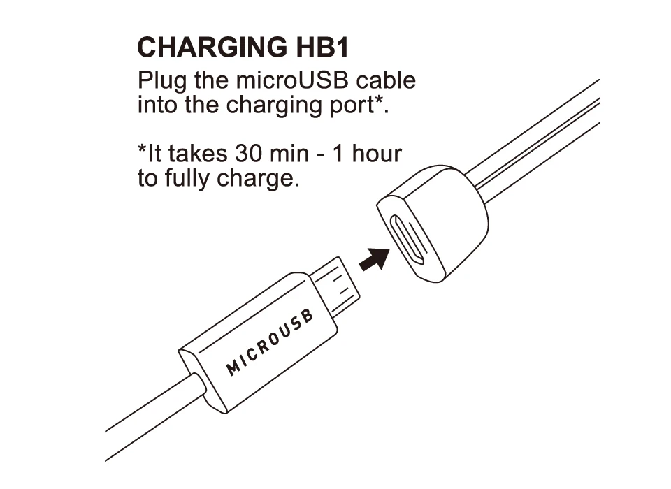 TRN/NICEHCK HB1 беспроводной Bluetooth кабель HIFI наушники MMCX/2Pin/IE80 разъем Поддержка APTX для TRN V80/IM1 AS10 NICEHCK EBX M6