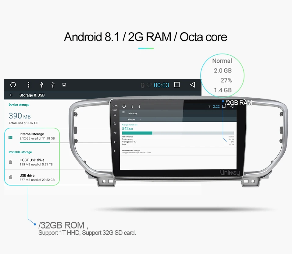 Top uniway A19KX5  android 8.1 car dvd for the kia sportage kx5 2018 2019 car dvd radio stereo gps navigation with steering wheel 20