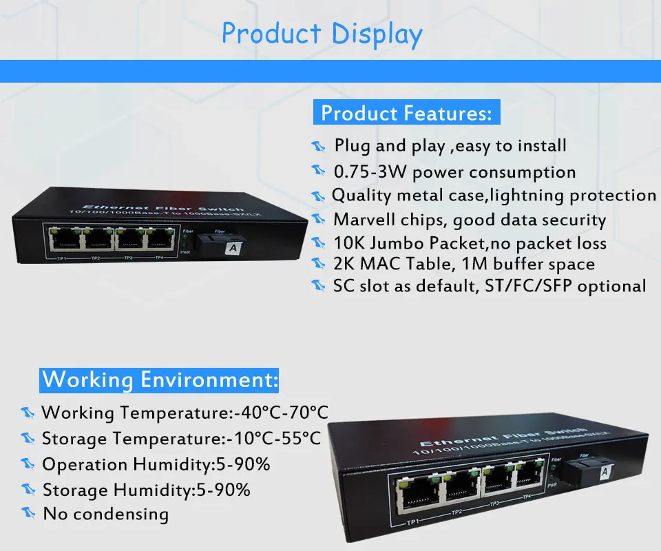 product-display