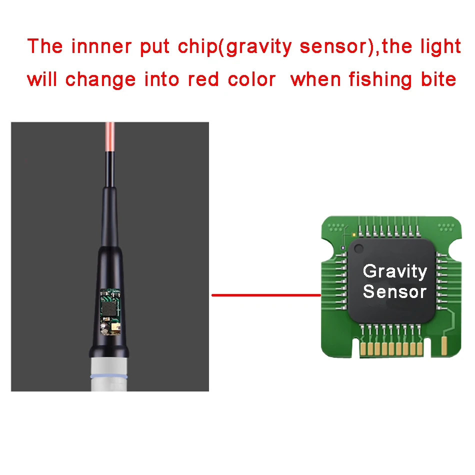 Умные световые поплавки для рыбалки, датчик силы тяжести, светодиодный, электрические светящиеся поплавки, рыболовные снасти CR425, аккумулятор