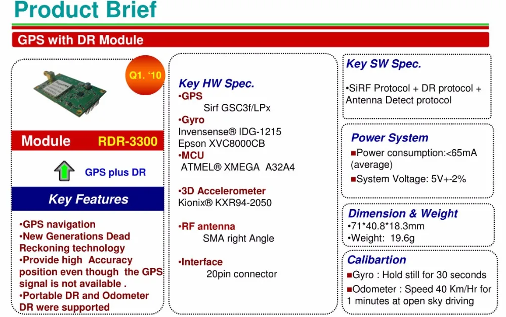 rdr3300
