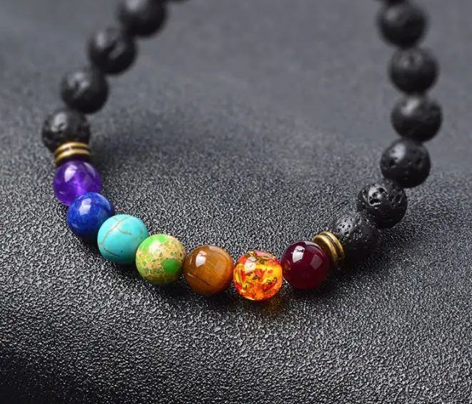 chakra5