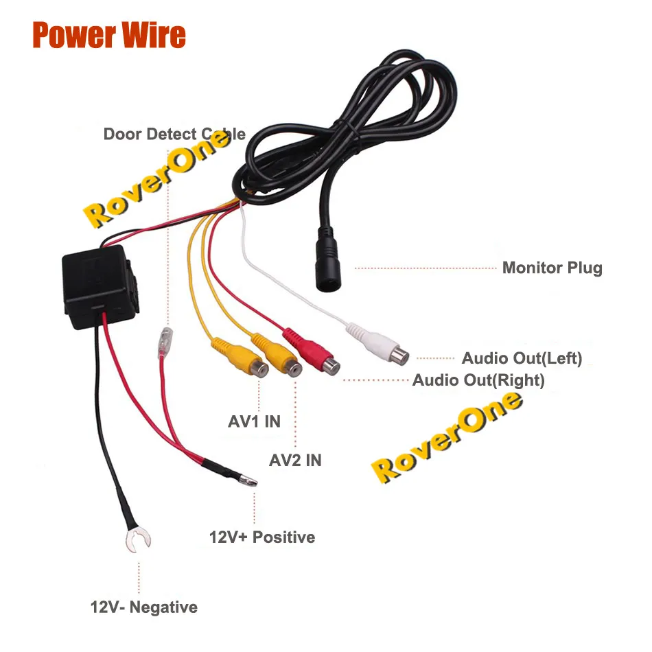 RoverOne 1" 12 В все в одном светодиодный HDMI Автомобильный потолочный плеер откидной автобус монитор тренера потолочное крепление накладная развлекательная система