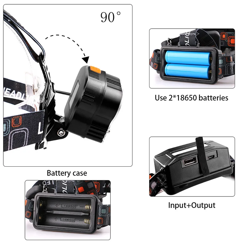 PANYUE 3000LM 3 * XML T6 + COB светодиодный налобный фонарь для охоты красный свет рыболовная
