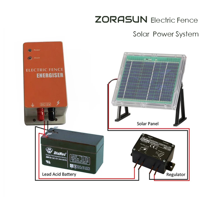 electric-fence-energizer-751