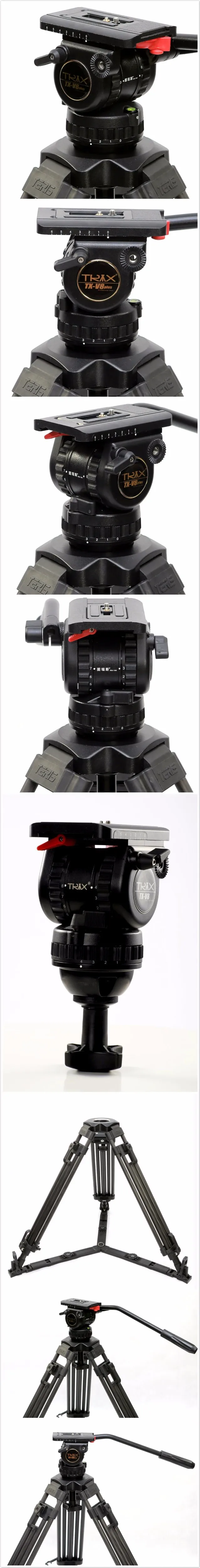 COMPLETE KIT 2