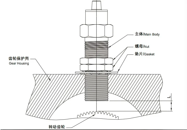 g-2