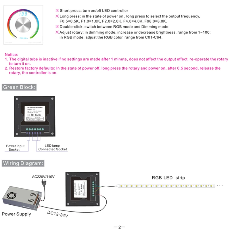 Baru Cv Rgb Rotary Controller Dc 12v 24v Rgb Panel Controller Rf Wall Mount Remote Kontrol Nirkabel Untuk 5050 3528 Rgb Led Strip Controlers Rgb Aliexpress