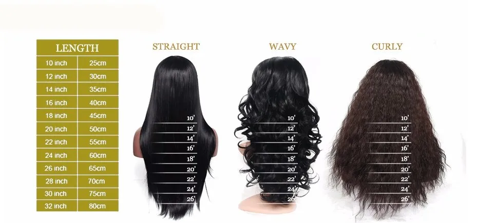 1 hair length