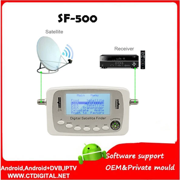 Цифровой спутниковый искатель satFinder|digital finder|satellite finderdigital satellite finder |