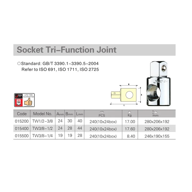 Jetech 1/2 дюйма 3/4 1/4 dr. multitool многофункциональная муфта для розетки соединительный