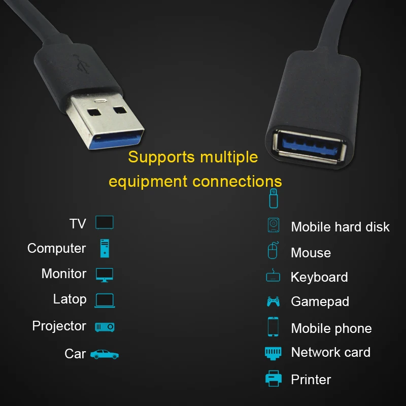 USB 3,0, Супер Скоростной удлинитель для мужчин и женщин, провод-удлинитель, 1 м, 1,5 м, шнур для компьютера, ноутбука, ПК, ноутбука, жесткого диска, камеры