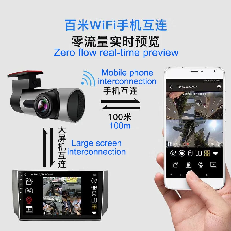 ORIGINAL 360 Degrees Surround View Starlight Night Vision G sensor