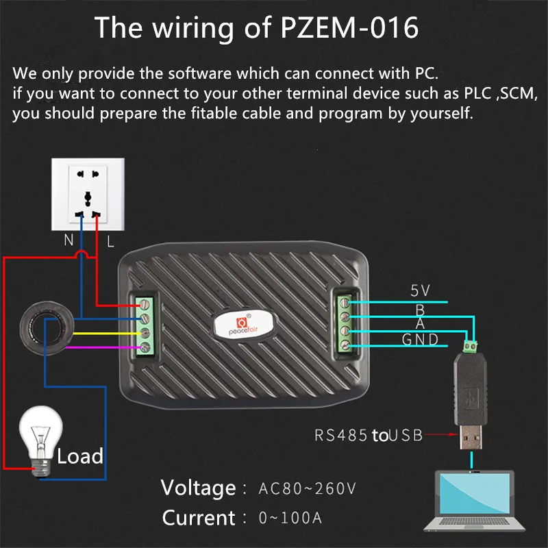 Peacefair новейший AC Вольт Ампер Мощность заводской метр 220 В 100A RS485 Modbus кВтч монитор питания для Homekit PZEM-016 с разделением CT