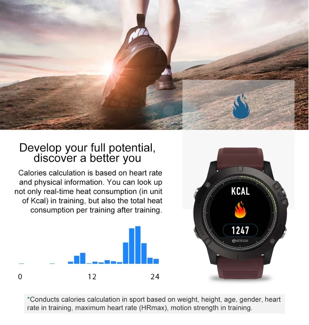 Zeblaze VIBE 3 HR Спортивные Bluetooth Смарт часы монитор сердечного ритма Шагомер Smartwatch цифровые наручные часы для мужчин для IOS Android