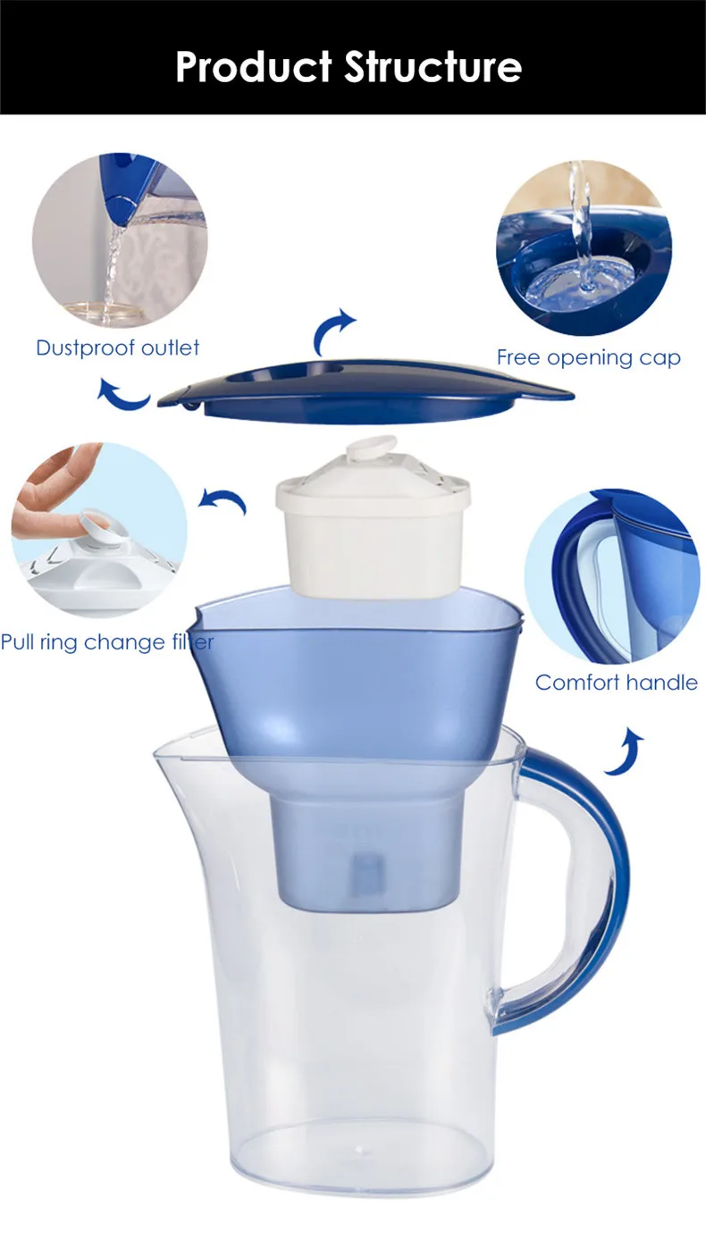 2.5L ёмкость кухня очиститель для воды бутылка 4 слоя Фильтр Активный угольный очиститель воды чайник с 2 комплекта фильтров подарочная