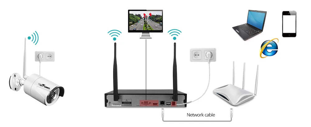 home security camera kit 1