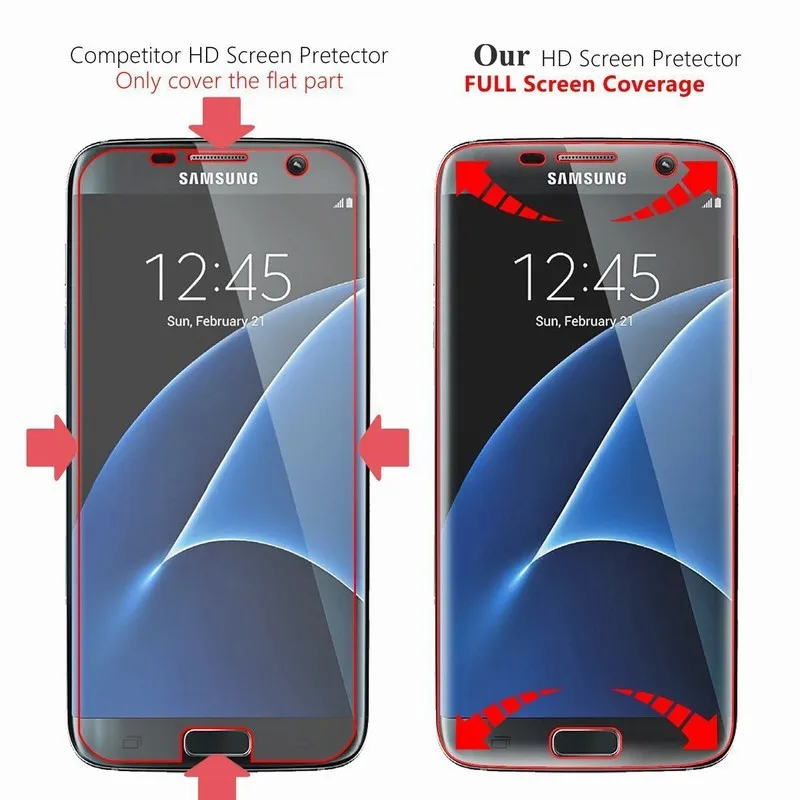 10PCS NYFundas Full 3D Coverage PET Film Curved Screen Protector for Samsung Galaxy S7 Edge S6 S8 Plus S8plus Screenprotector (4)