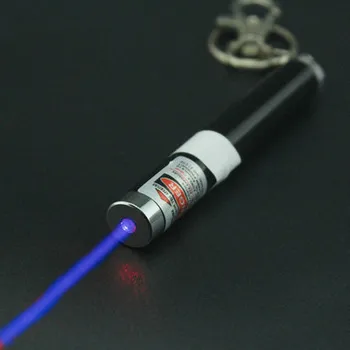 

JSHFEI 1MW green Laser Pointer Pen Key Chain Toys with Action Figure KeyChain Key Ring Pendant Gift Toys