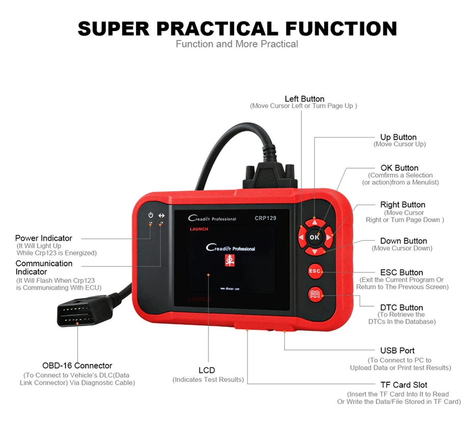 Launch X431 OBD 2 Creader CRP129 авто сканер OBDII диагностический инструмент авто читальный инструмент кодов Поддержать 4 Системы ABS SRS Brake