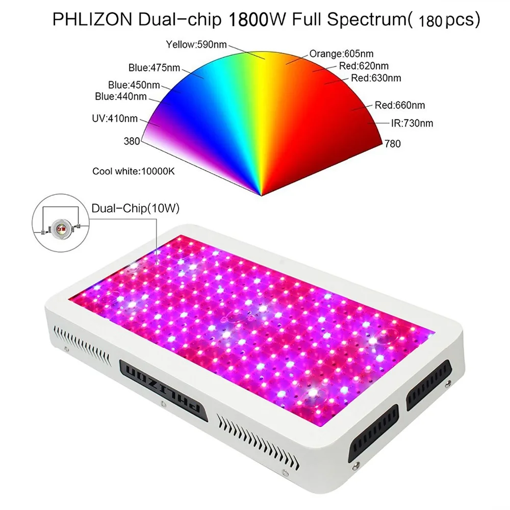 Phlizon светодиодный светильник для выращивания, полный спектр, 1500 Вт, 1800 Вт, 2000 Вт, светильник для растений, высокая мощность, светодиодный светильник для выращивания, для помещений