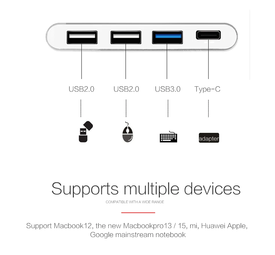 Usb c к USB 3,0 концентратор OTG кабель адаптер Многофункциональный USB-C концентратор с тип-c для Macbook Pro Для imac 5 Гбит/с