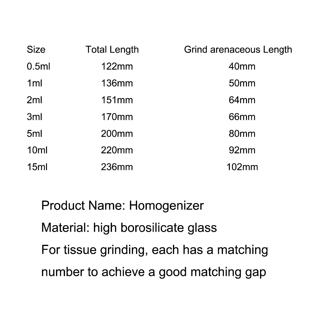2 шт./лот 0,5/1/2/3/5/10/15/20/30/50/мл высокое боросиликатное 95 стекло гомогенизатор ткани шлифовальные станки лабораторные Поставки Бесплатная