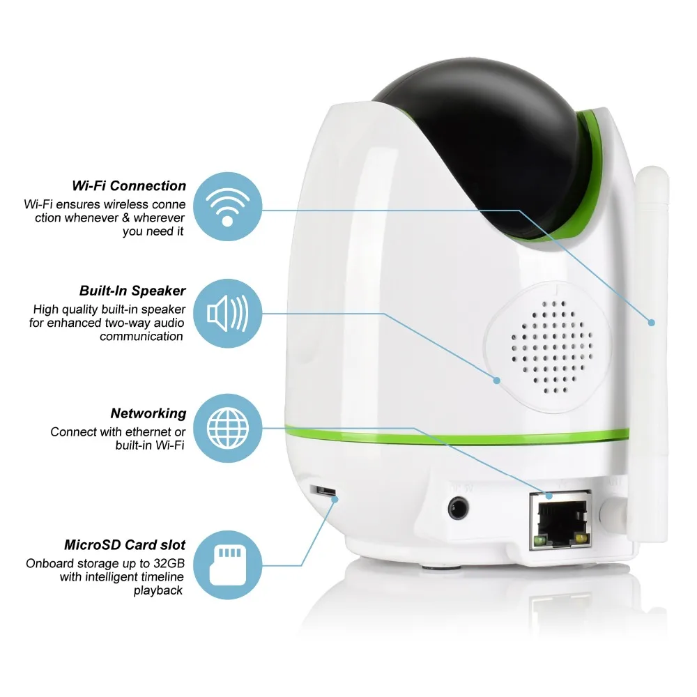  ANNKE HD Wireless IP Camera Wifi 960P Smart IR-Cut Night Vision P2P Baby Monitor Surveillance Onvif - 32763958449