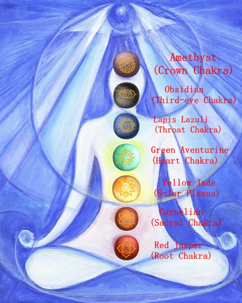 Набор лечебных камней из 7 кристаллов чакр|7 chakra|7 chakra crystalschakra crystals |
