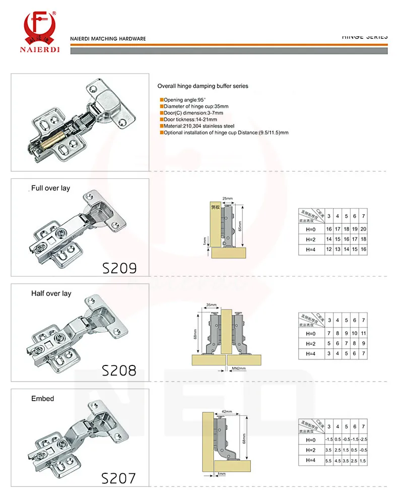 NAIERDI полный размер 304 нержавеющая сталь гидравлический шарнир Чистая медь Буфер Заслонки шкаф двери дверные петли мебельная фурнитура