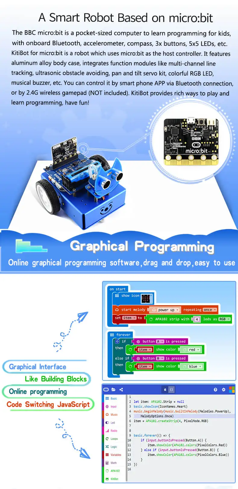 Cheap Quadro demonstração