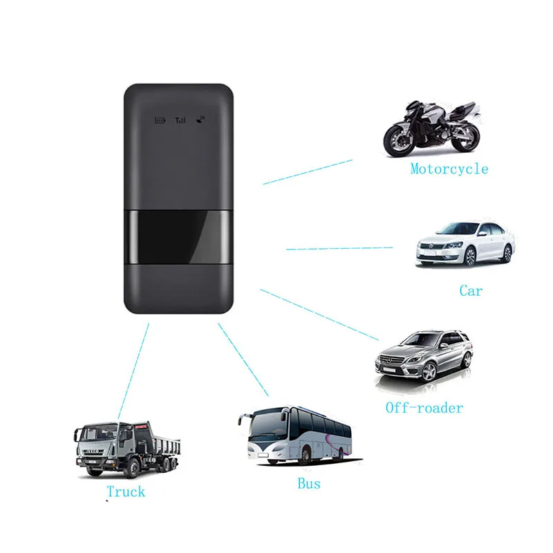 GM02EW-gps tracker-6