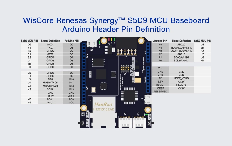 Renesas-Pillard-Board-1030_05