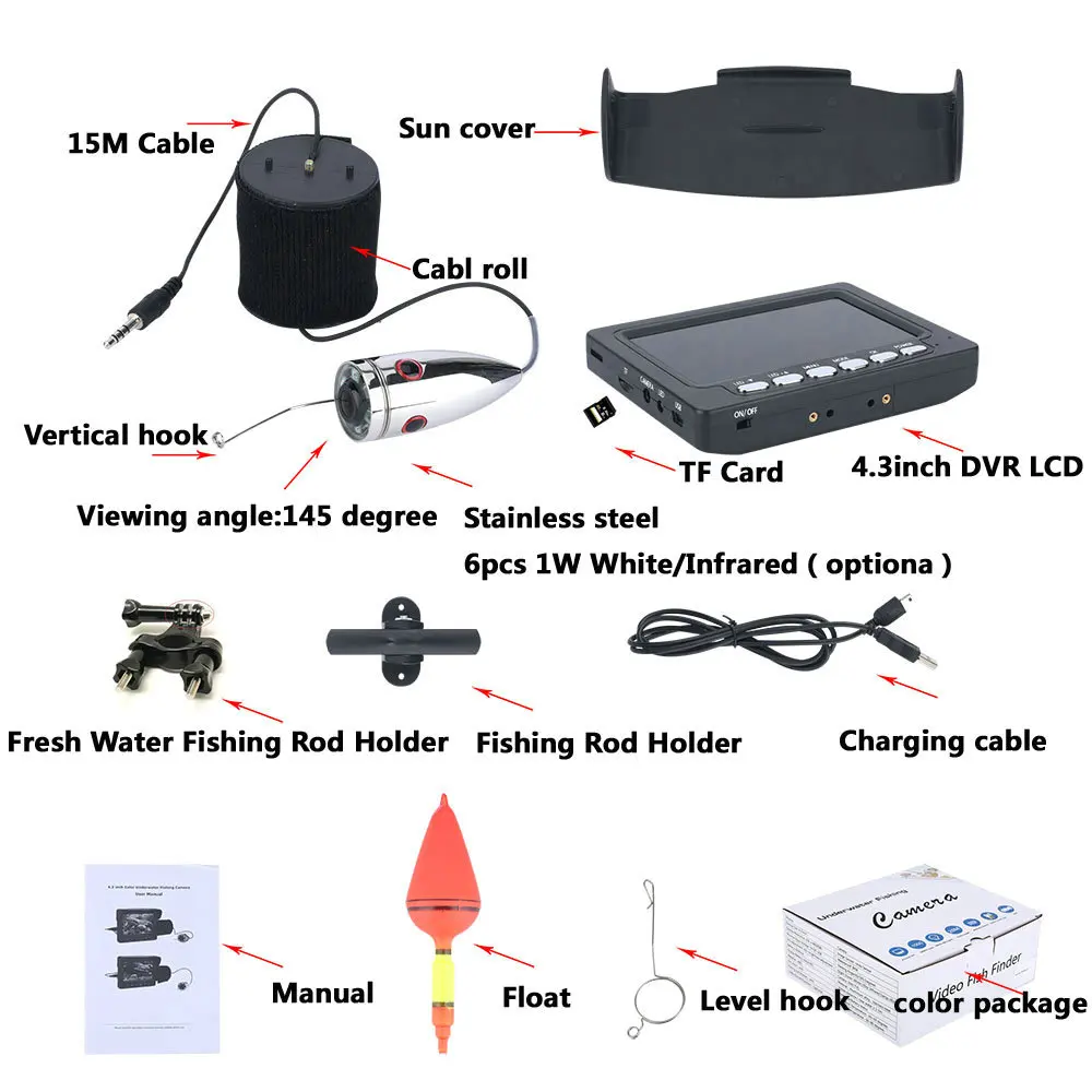 F008DS-15M-IR (1)