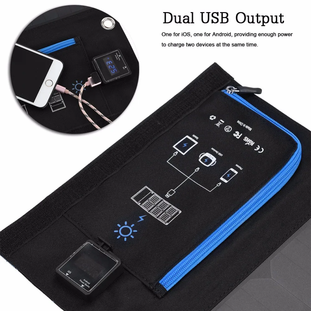 Portable Outdoor Waterproof 18W Solar Cells Panel Mobile Power Charger 5V 2 6A USB Output Devices