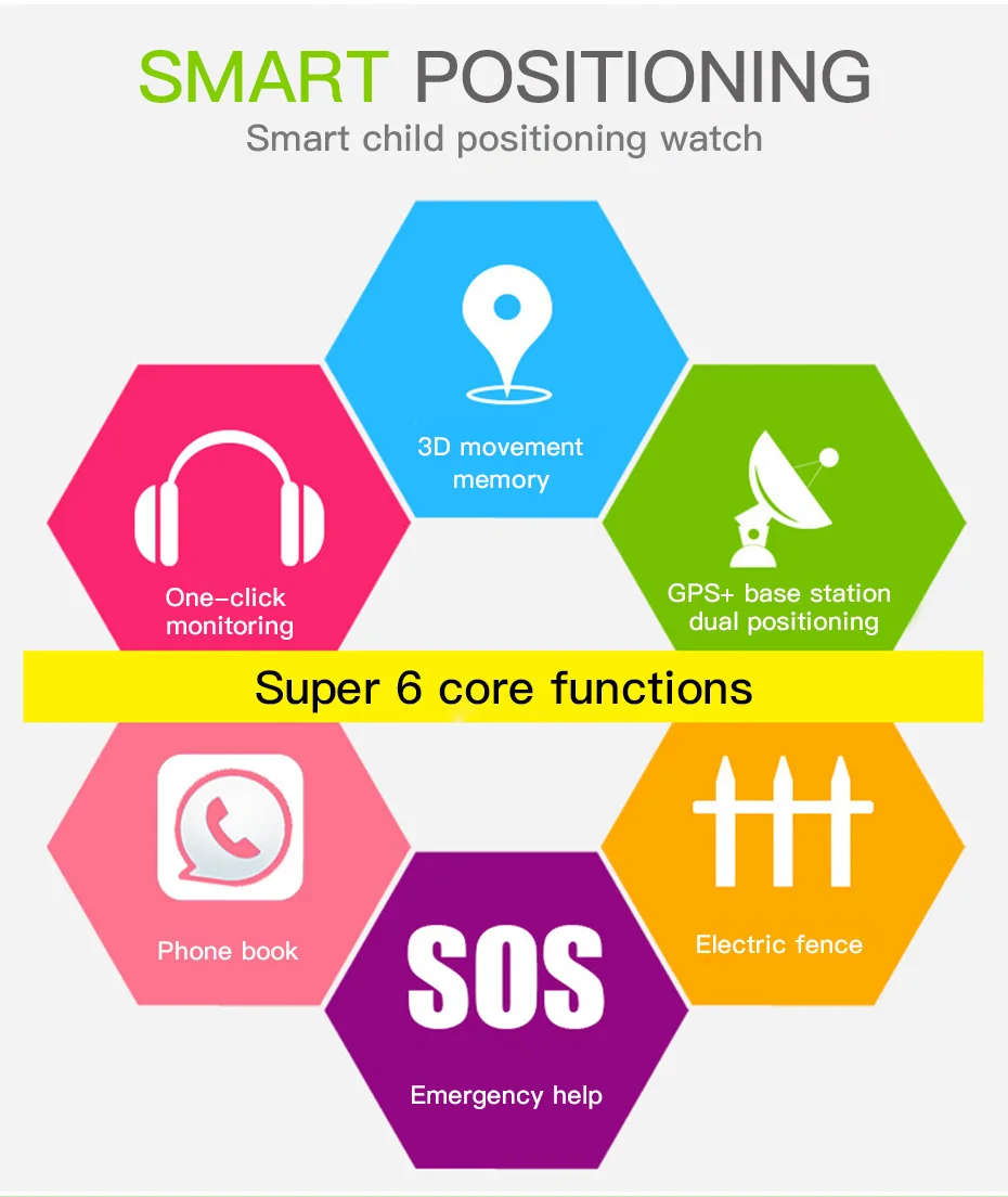 Q50 Smart Watch Kids Smart Watch For Kids Insert Sim Card child GPS Locator Tracker Anti-Lost Smartwatch For Android IOS 005301_02