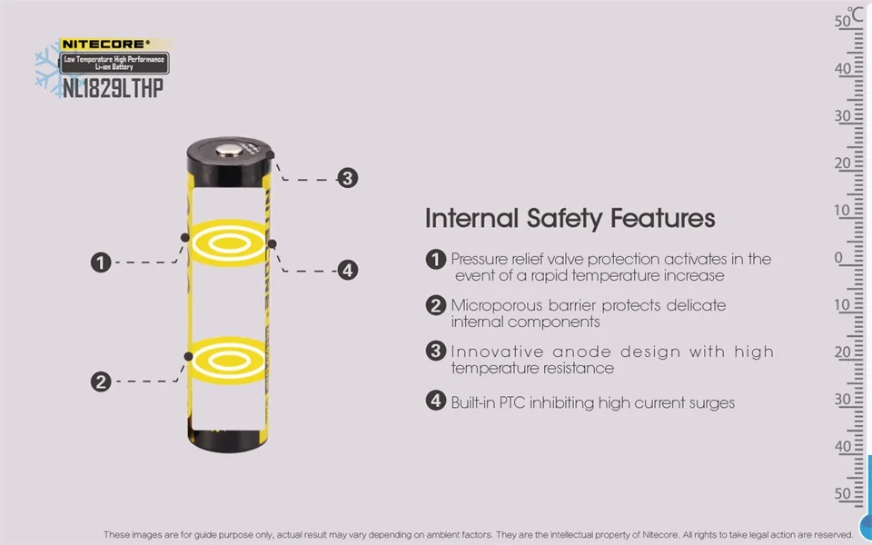 1 шт. Nitecore NL1829LTHP 2900 мАч 8A 18650-40 низкая Температура Нескользящая высокая производительность Перезаряжаемые 3.6 В литий-ионный Батарея