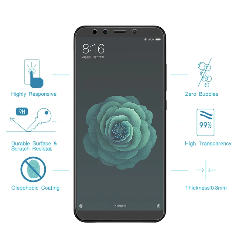 Стекло для Xiaomi Mi A2 закаленное стекло HD без покрытия защита экрана телефона Xiomi A1