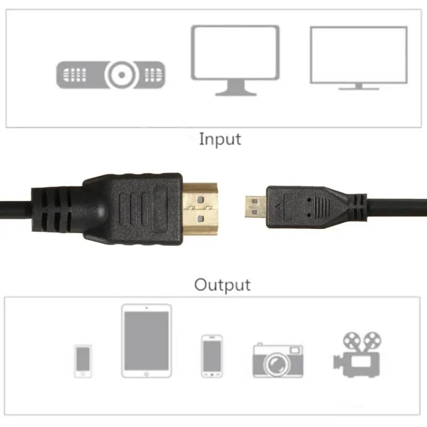 HIPERDEAL цифровые кабели аудио видео кабель Micro HDMI к Мужской адаптер конвертер для