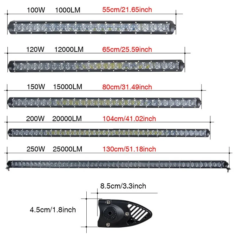 5D (1)
