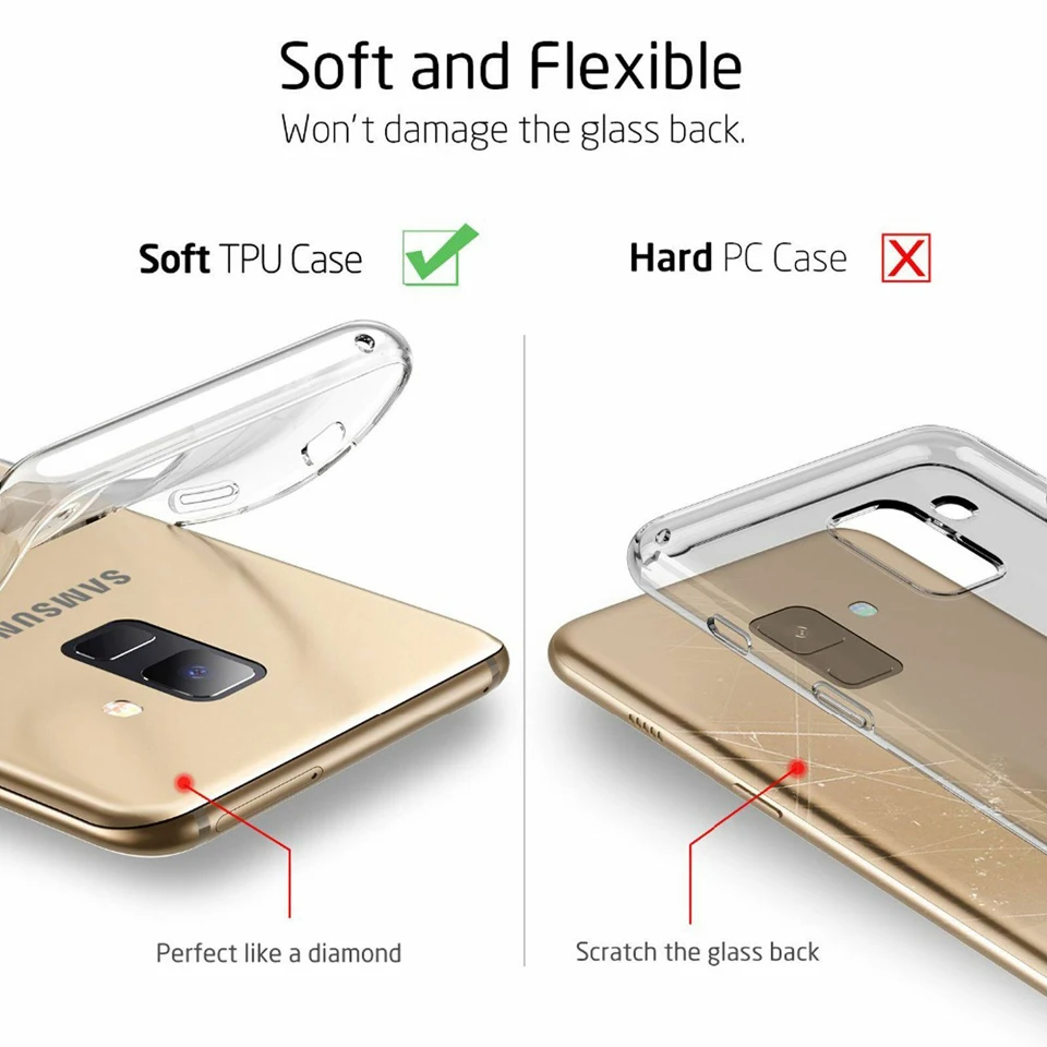 Силиконовый чехол-накладка из мягкого ТПУ Тонкий чехол Прозрачный чехол для мобильного телефона для samsung Galaxy A3 A5 J3 J5 J7 A6 A7 A8 A9 J4 J6 плюс