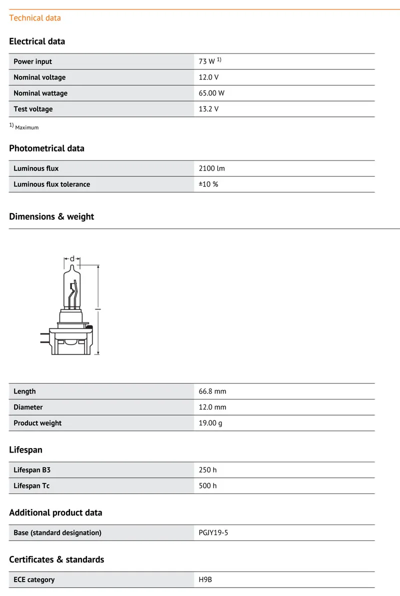 OSRAM H9B 12 в 65 Вт 3200 к 64243 PGJY19-5 оригинальная головка лампы автомобильные лампы Гарантия качества OEM галогенные лампы Стандарт Германия 1X