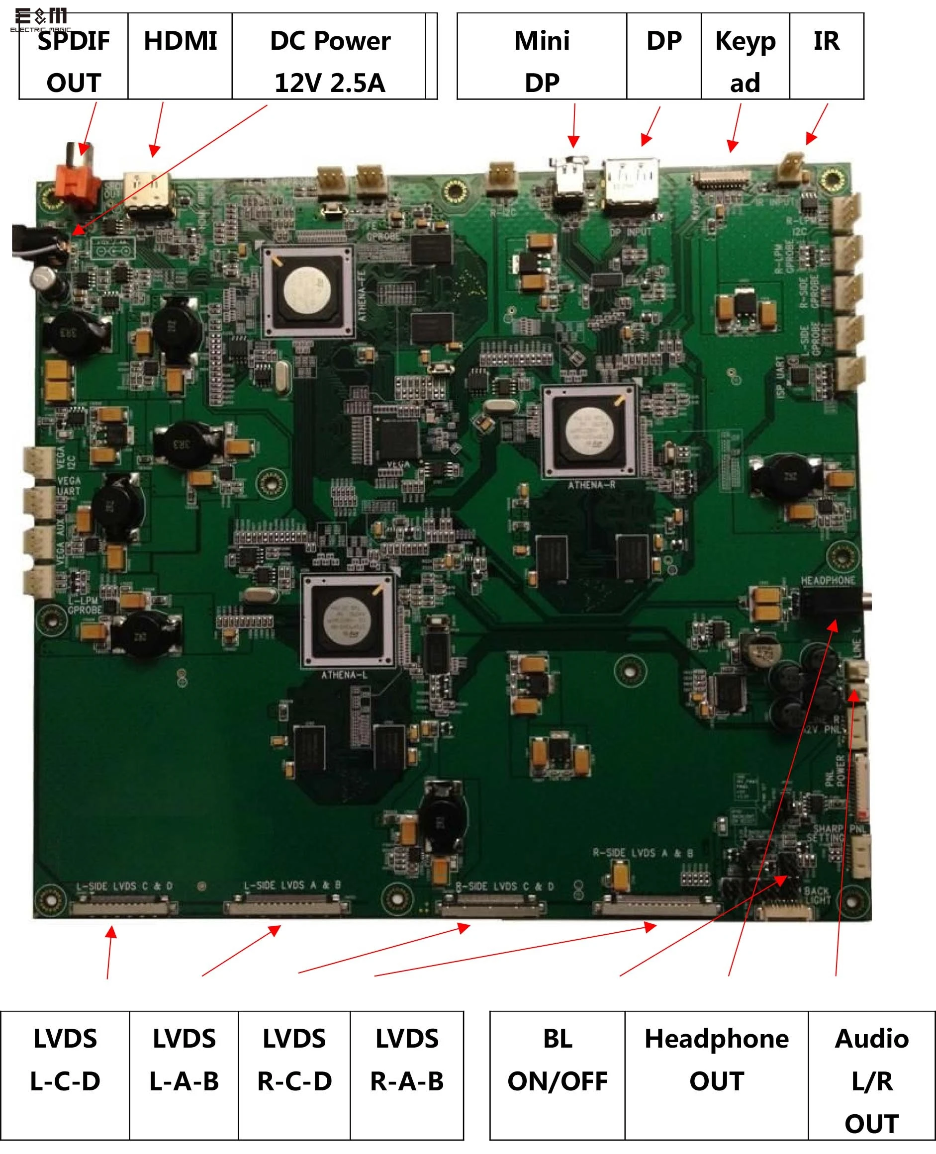 

E&M 4096*2160 60Hz 4K HD Display Test Drive Board 12V HDMI Mini DP Displayport 260*240*14 Mm LCD LVDS