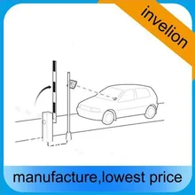 868 мГц антенны 6dbi для интеллектуального парк Управление